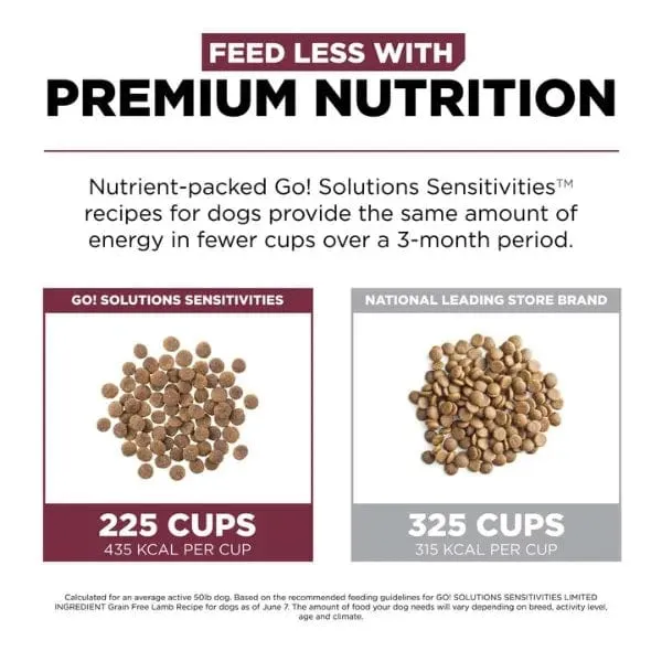 Go! Solutions Sensitivities Limited Ingredient Grain Free Lamb Recipe Dry Dog Food