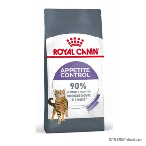 Royal Canin Appetite Control Dry Cat Food